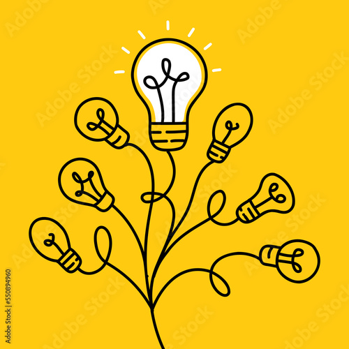 Collective intelligence or idea concept
