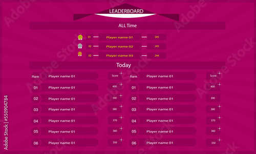 Game leaderboard with abstract background
