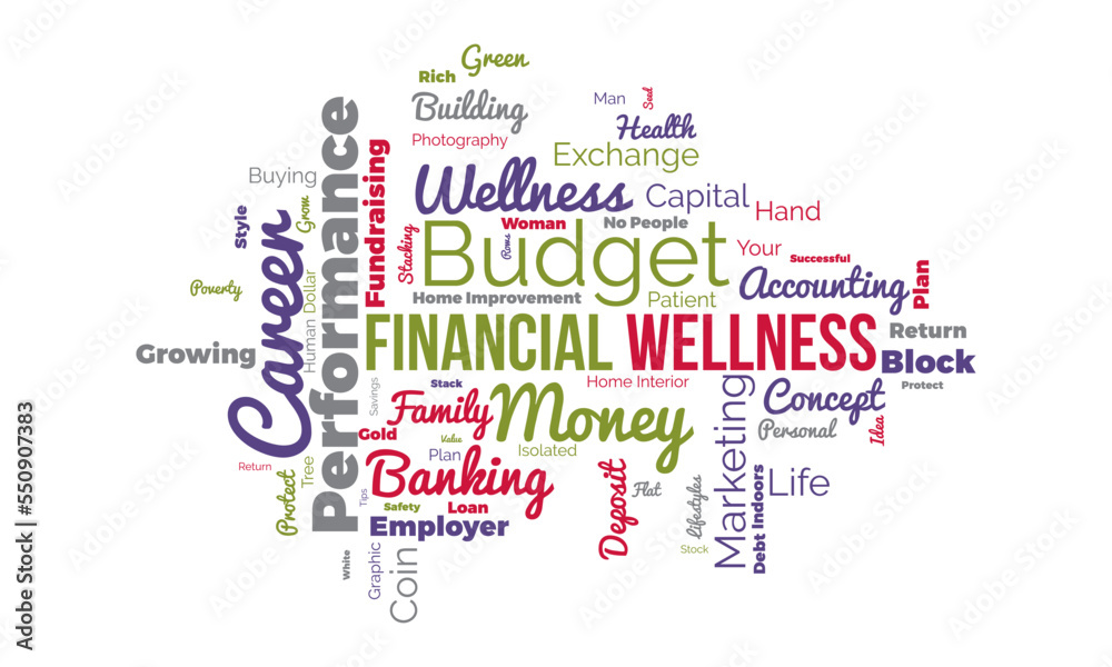 Fototapeta premium Financial Wellness word cloud background. Lifestyle awareness Vector illustration design concept.