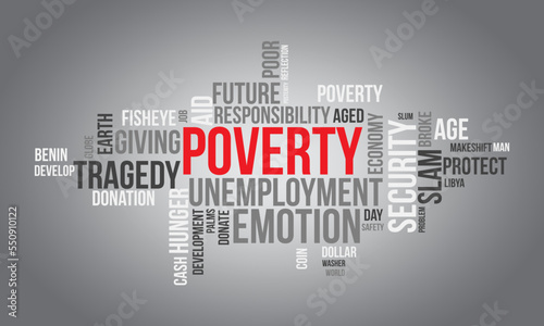 Poverty word cloud background. Educational awareness Vector illustration design concept.
