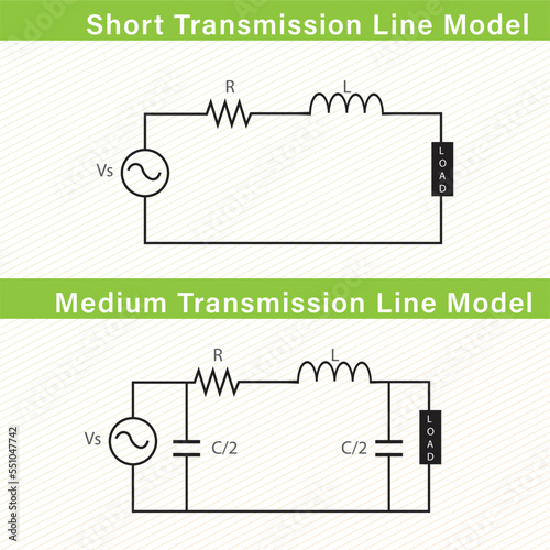 short and medium transmission line models