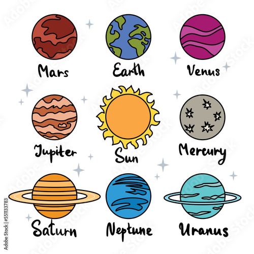 Set of cute colored planets of solar system in doodle style with text