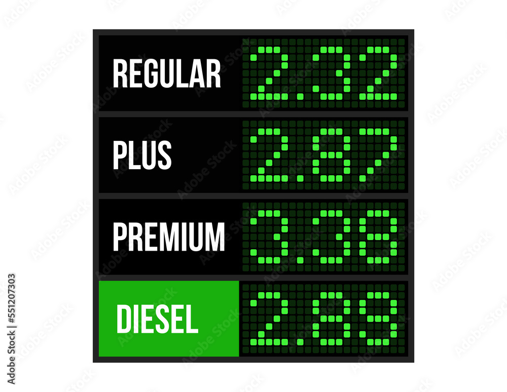 Vector car fuel price LED screen table isolated on white background. Auto gasoline cost emblem mockup. Diesel petrol bills electronic board. Gas station digital online billboard, numbers, text, sign Vector car fuel price LED screen table isolated on white background. Auto gasoline cost emblem mockup. Diesel petrol bills electronic board. Gas station digital online billboard, numbers, text, sign