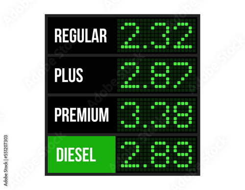 Vector car fuel price LED screen table isolated on white background. Auto gasoline cost emblem mockup. Diesel petrol bills electronic board. Gas station digital online billboard, numbers, text, sign