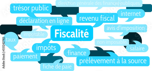Nuage de Mots Fiscalité v8