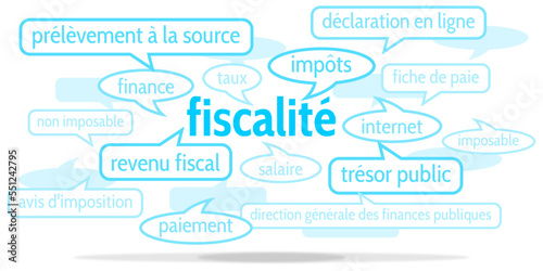Nuage de Mots Fiscalité v10
