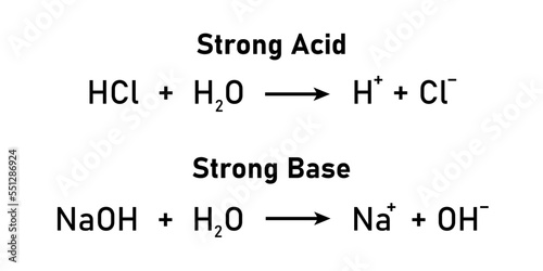 Strong acid and strong base reaction. Strengths of acids and bases. Scientific vector illustration isolated on white background.