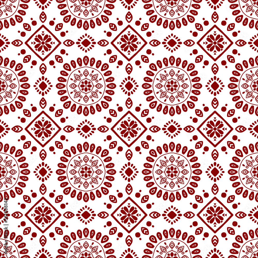 pattern pattern