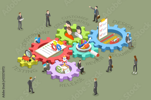3D Isometric Flat Vector Conceptual Illustration of Agile Methodology and Life Cycle, Software Development Approach