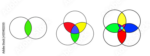 Set of Venn diagrams with overlapped circles isolated on white background. Templates of analytics schema, presentation of logical relationships between items photo