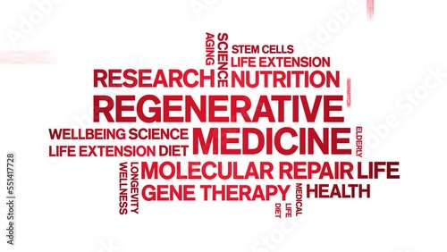 Regenerative Medicine animated tag word cloud;text design animation kinetic typography seamless loop. photo