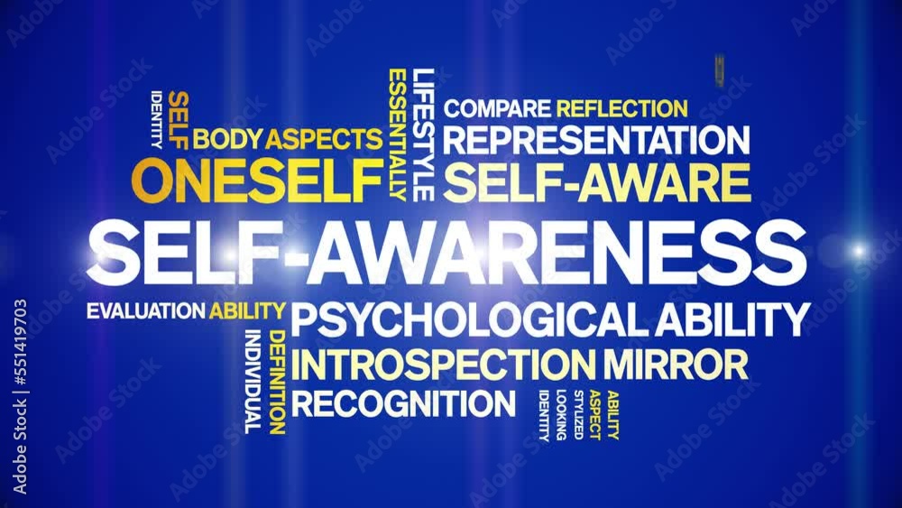 Self-Awareness  animated tag word cloud;text design animation kinetic typography seamless loop.