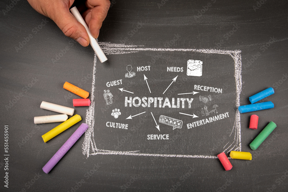 Hospitality. Illustrated chart with key words, icons and arrows. Chalk