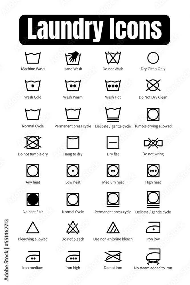 laundry symbols, laundry room art, laundry guide, laundry sign, laundry room decor, laundry