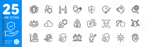 Outline icons set. Skin care  Stress and Coronavirus icons. Shield  Face attention  People vaccination web elements. Electronic thermometer  Coronavirus vaccine  Vaccination schedule signs. Vector