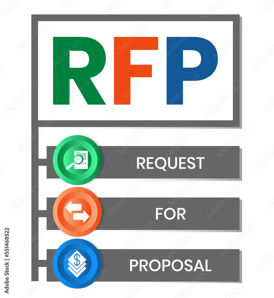 RFP - Request For Proposal. acronym, business concept. Vector infographic illustration for presentations, sites, reports, banners RFP - Request For Proposal. acronym, business concept. Vector infographic illustration for presentations, sites, reports, banners