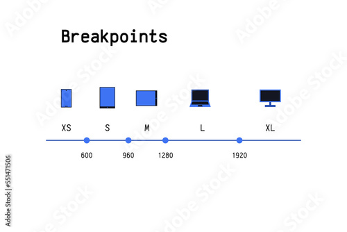 Website breakpoints. Desktop, tablet and phone icons. photo