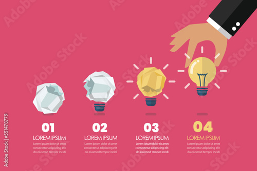 Change gabage to idea concept infographic
