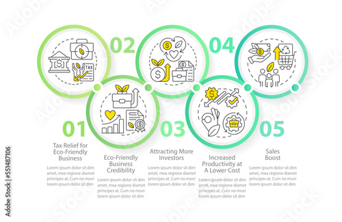 Going green benefits for business circle infographic template. Data visualization with 5 steps. Editable timeline info chart. Workflow layout with line icons. Myriad Pro-Regular font used