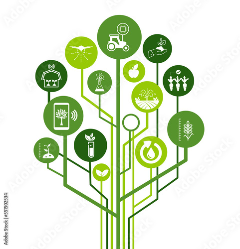 smart farm or agritech vector illustration. Banner with connected icons related to smart agriculture technology, digital iot farming methods and farm automation. 