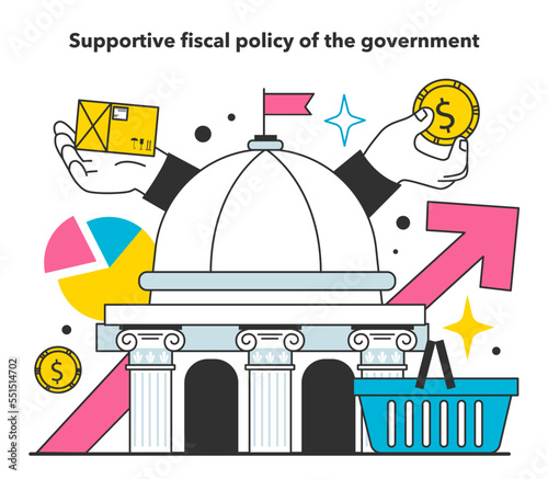 Supportive fiscal policy of the government as a measure to reduce inflation