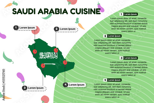 Saudi Arabia cuisine infographic, popular or cultural food concept, traditional Saudi Arabia kitchen, vector layout and template, famous food locations, banner idea with flag and map