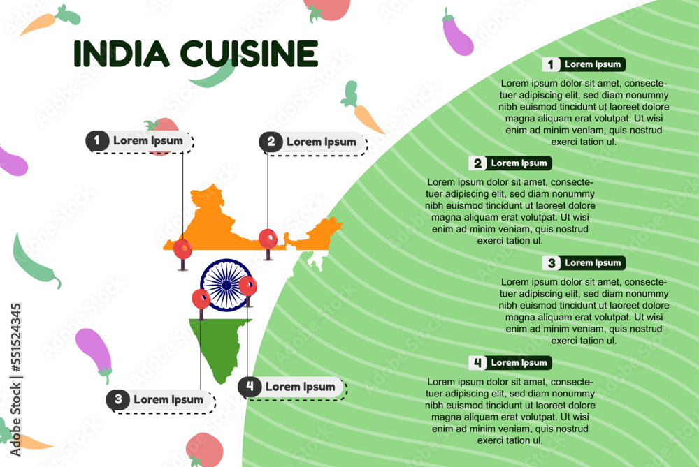 Indias Kitchen Aurora Map – Where Flavor Meets Tradition! Premium photo