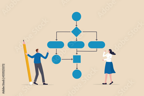 Business process, workflow diagram or model design, flowchart to get result, map or plan for business procedure, solution, strategy to implement concept, business people drawing workflow process. photo