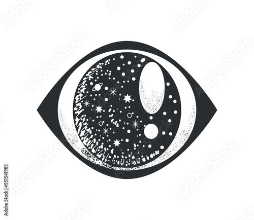 eyeball surreal astrology