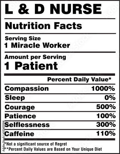 L D Nurse Nutrition Facts Label Vector