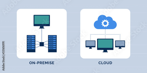 On-premise vs cloud comparison