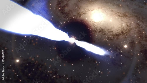 A zoom-out from a black hole to the all Milky Way Galaxy.
