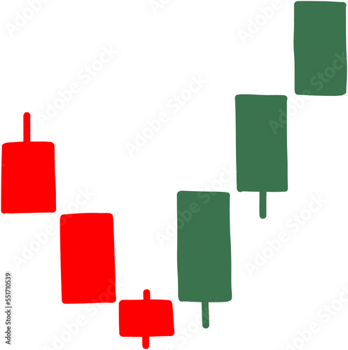 candlestick price chart freehand drawing.