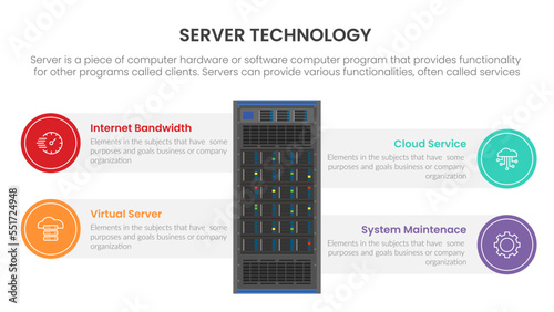 server database infographic concept for slide presentation with 4 point list