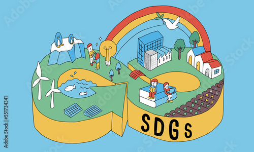 SDGs Sustainable Development Goals Global goals