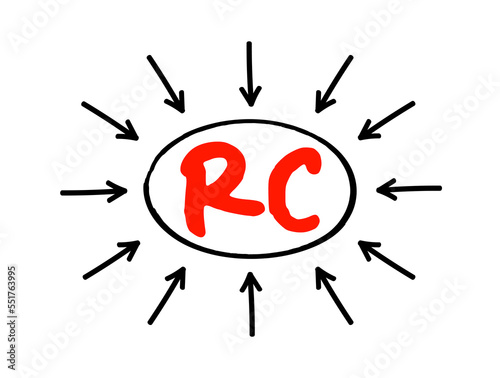 RC Retail Company - specialize in the sale of goods or services to consumers, acronym text concept with arrows