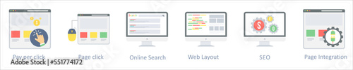 pay per click, page click