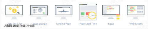 pay per click, book domain
