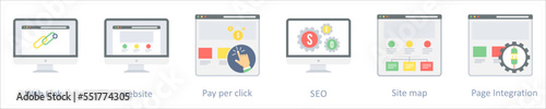 web link, website, pay per click