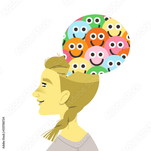 Positive Woman Character with Smiles in Her Head as Type of Thinking and Mindset Model Vector Illustration