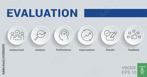 Banner evaluation concept. Assessment, Analysis, performance, improvement, results and feedback vector illustration concept. EPS 10.