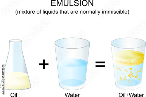 Emulsion. experiment with oil and water.