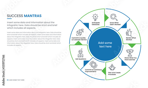 Success mantras for startups, businesses, and corporate. Success and leadership concept. Can be used for presentations, advertising, brochure, magazine, marketing, and layout. Vector Illustration