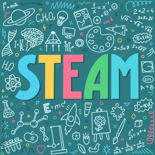 STEAM. Science, technology, engineering, art, mathematics. Education doodles and hand written word "STEAM"