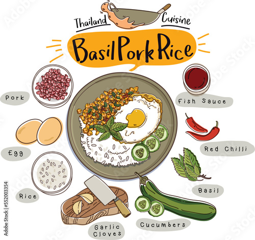Basil Pork Rice Ingredients Set. Thailand Cuisine. photo
