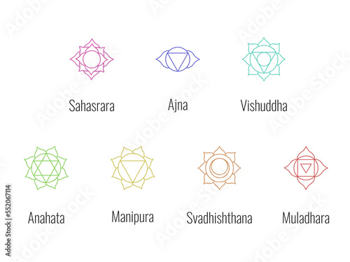 Set of chakras, 7 yoga chakras, vector Illustration photo