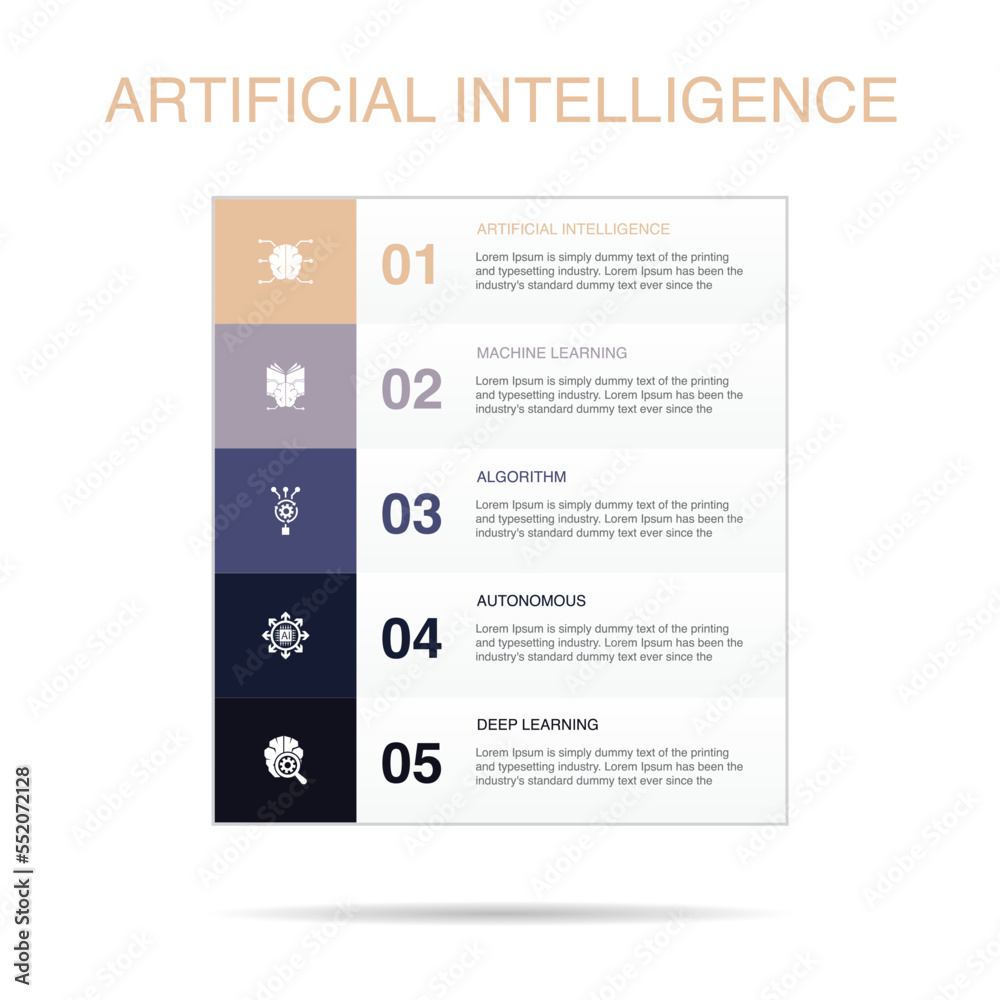 Artificial Intelligence, Machine learning, Algorithm, Autonomous, Deep ...