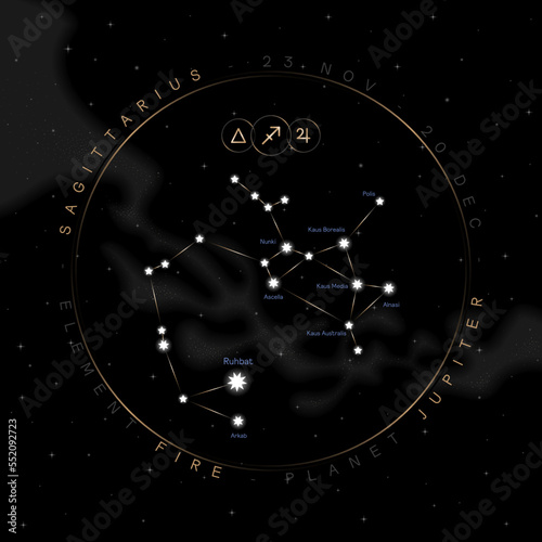 SAGITTARIUS zodiac horoscope star constellation space symbol, horoscope night sky map. vector illustration