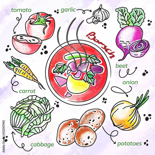 Recipe for delicious Borscht, vegetable ingredients for cooking a dish
