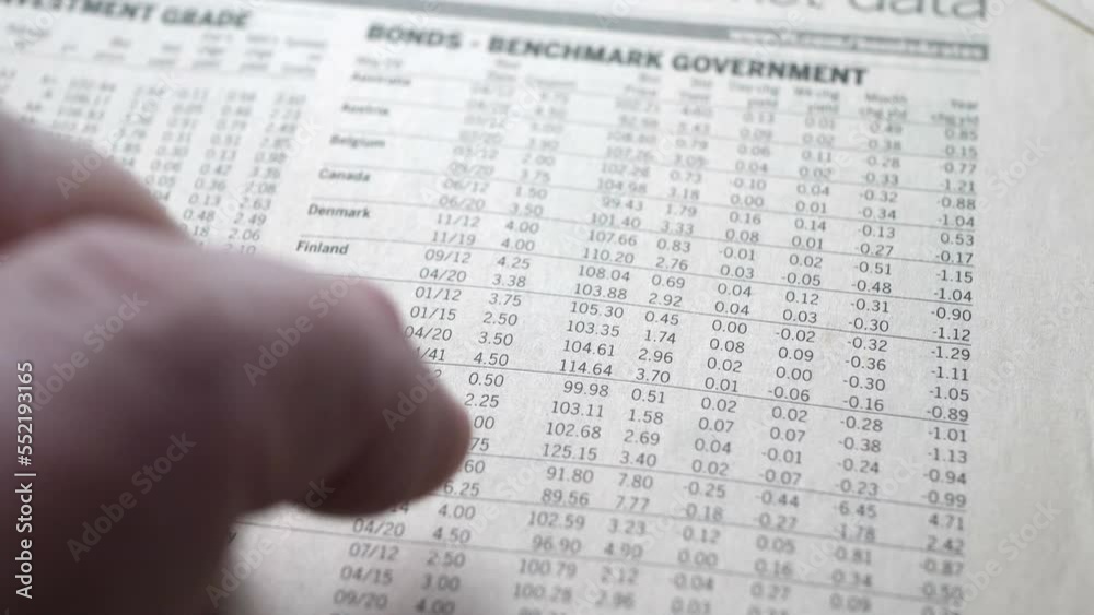 Finger tapping on financial market report Finger tapping on financial market report